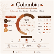 Colombia — image 2