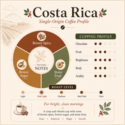 Costa Rica — image 2