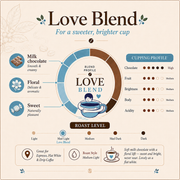 Love Blend — image 2
