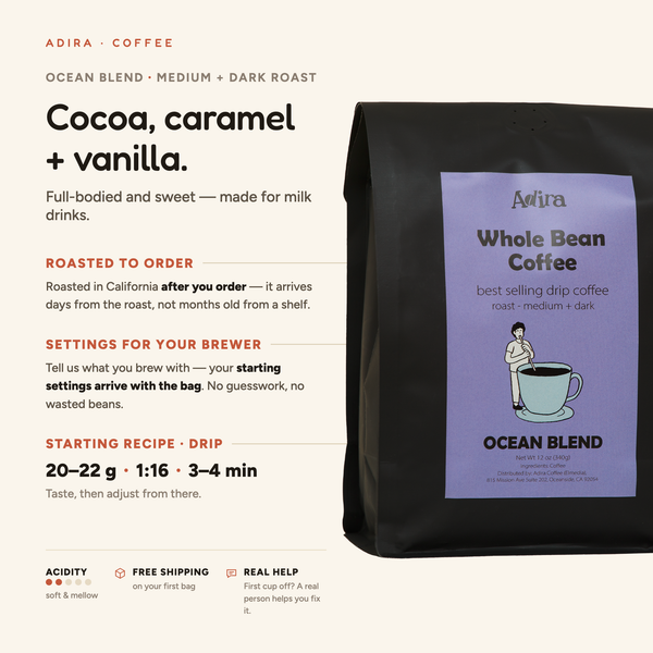 Ocean Blend